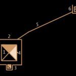 Bent-Pyramid-Complex