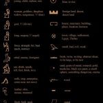 commondeterminatives