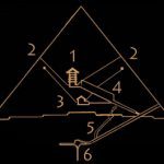 cross-section-pyramid