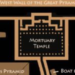 gptemple