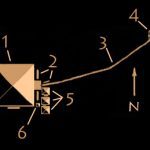 greatpyramid-plan